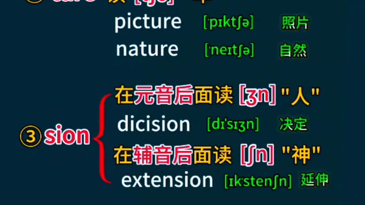 四个最常用后缀的正确发音规则，你读对了吗？