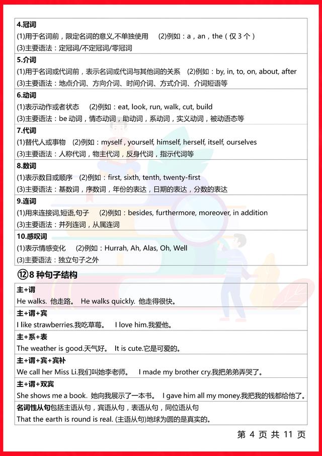终于有人把整个英语语法体系讲清楚了！