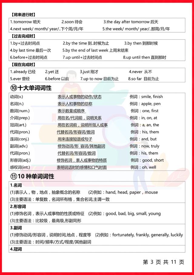 终于有人把整个英语语法体系讲清楚了！
